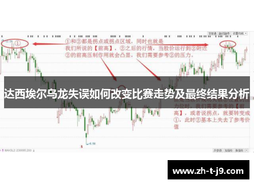 达西埃尔乌龙失误如何改变比赛走势及最终结果分析
