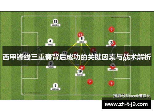 西甲锋线三重奏背后成功的关键因素与战术解析