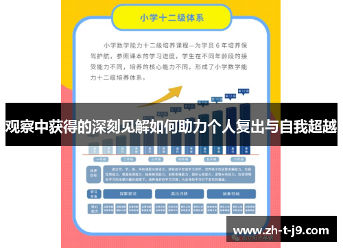 观察中获得的深刻见解如何助力个人复出与自我超越