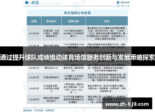 通过提升球队成绩推动体育场馆服务创新与发展策略探索