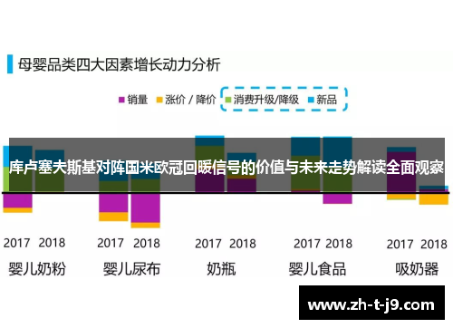 库卢塞夫斯基对阵国米欧冠回暖信号的价值与未来走势解读全面观察